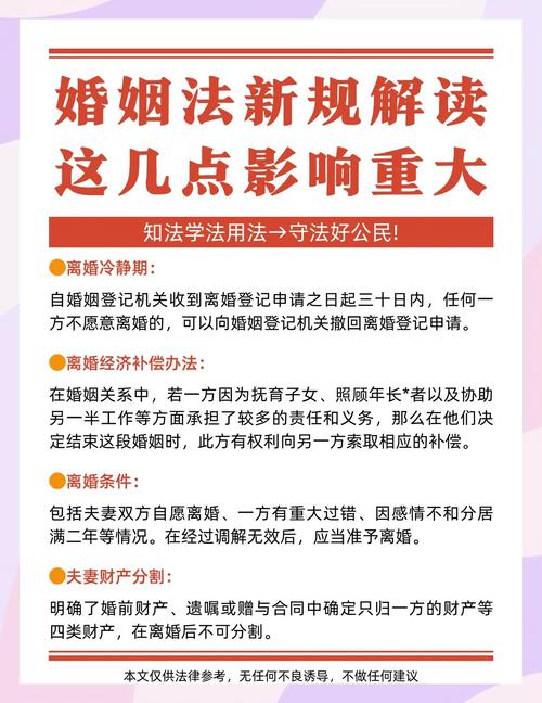 2025婚姻法新规：财产子女关键变化解读