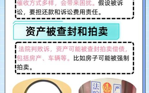 哪些贷款平台可以不还？法律解读