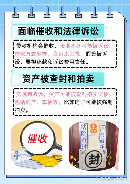 哪些贷款平台可以不还？法律解读