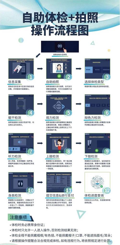 驾驶证线上换领体检解惑：流程与注意事项