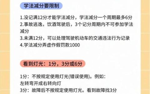 驾考科目一酒驾题与普通题有何异同及应对策略