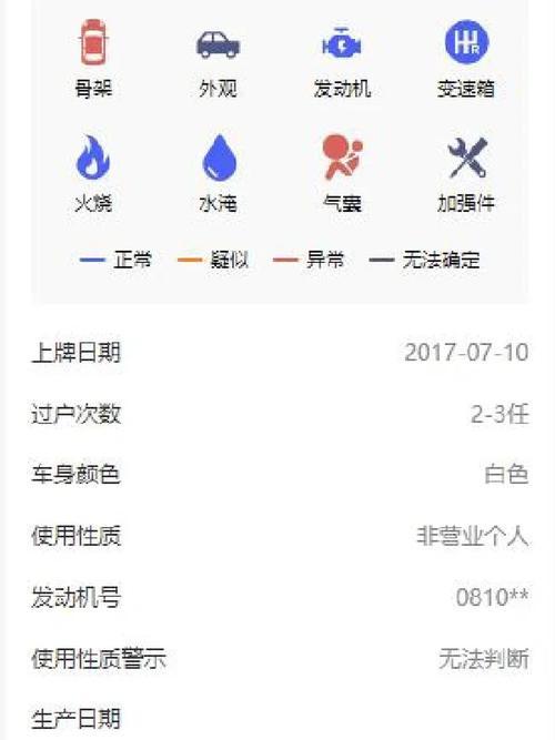 车辆事故记录查询：五大途径与法律意义