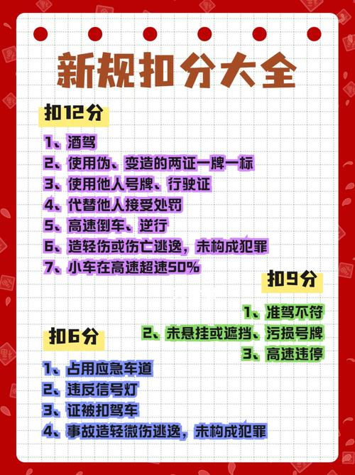 交通事故逃逸新规扣分标准解析