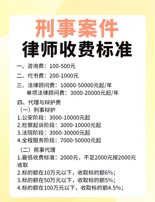 刑事案律师费用解惑：阶段标准与明智选择