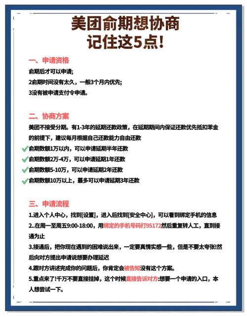网贷协商还款：专业技巧与法律要点深度解析