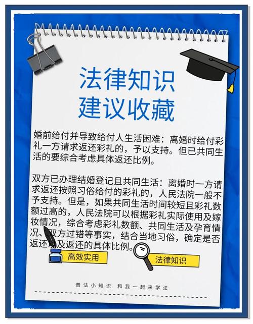 彩礼返还的法律迷雾：法院判决要点解析