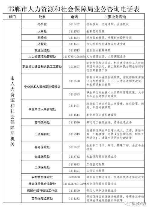 劳动维权有热线：12333为您答疑解惑保权益
