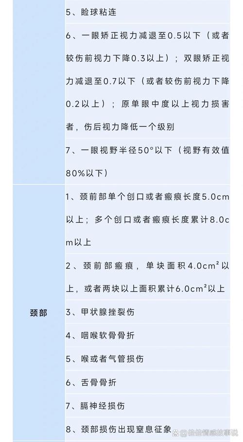 轻伤二级并非儿戏：刑期与赔偿的法律解析