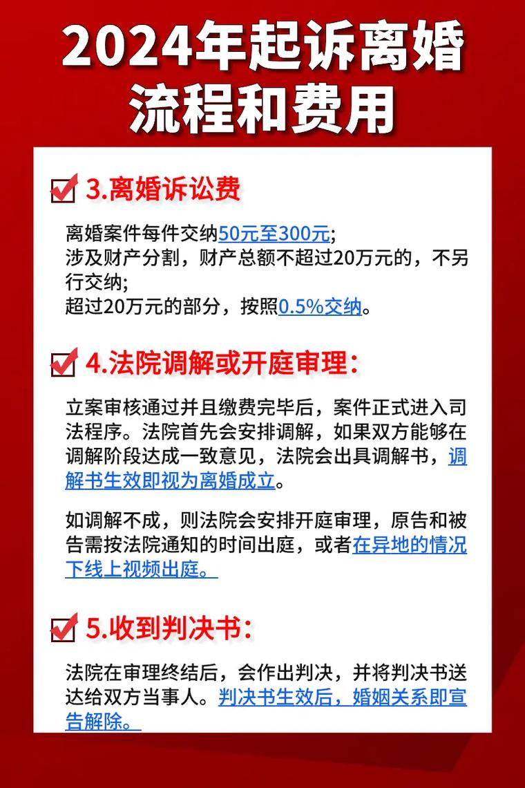 起诉离婚费用全解析：专家教你明明白白花钱