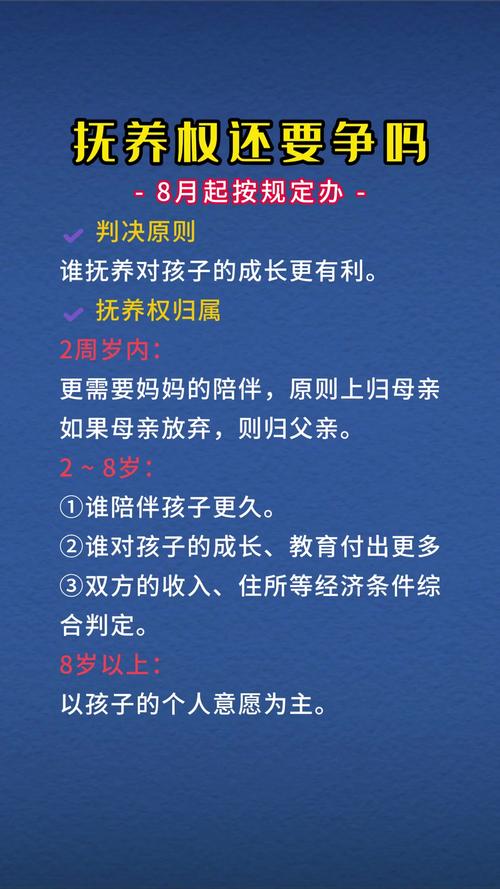 离婚后子女抚养权的法律解析与实务指引
