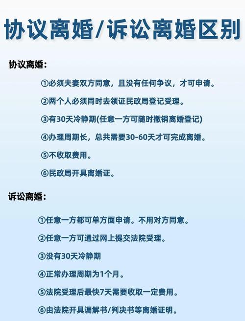 展望2025：离婚冷静期制度的持续与影响