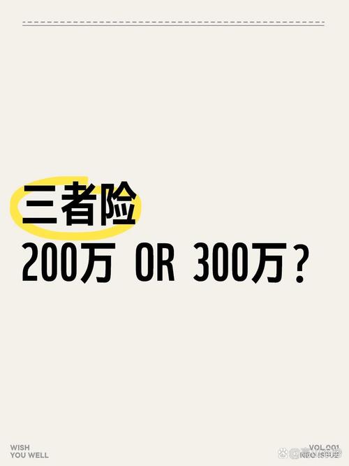 一百万三责险费用详解与影响因素