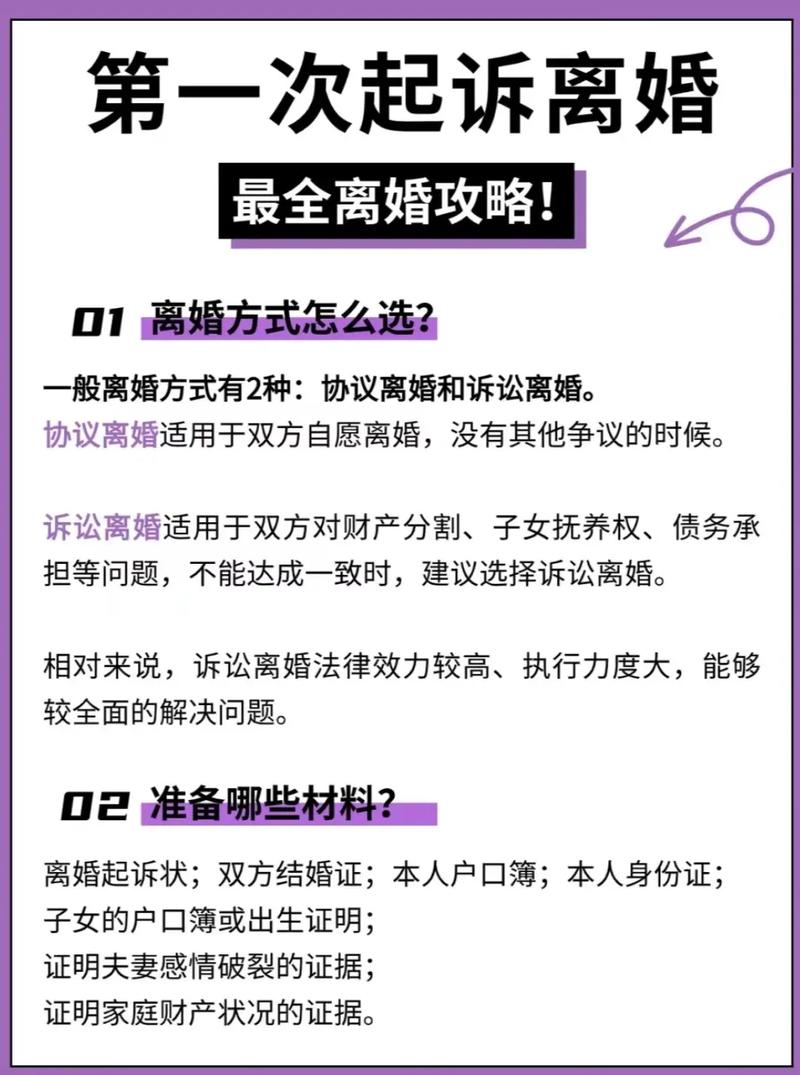 起诉离婚需要多长时间才能成功