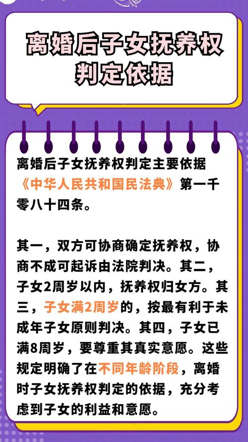 离婚后孩子抚养权如何判定