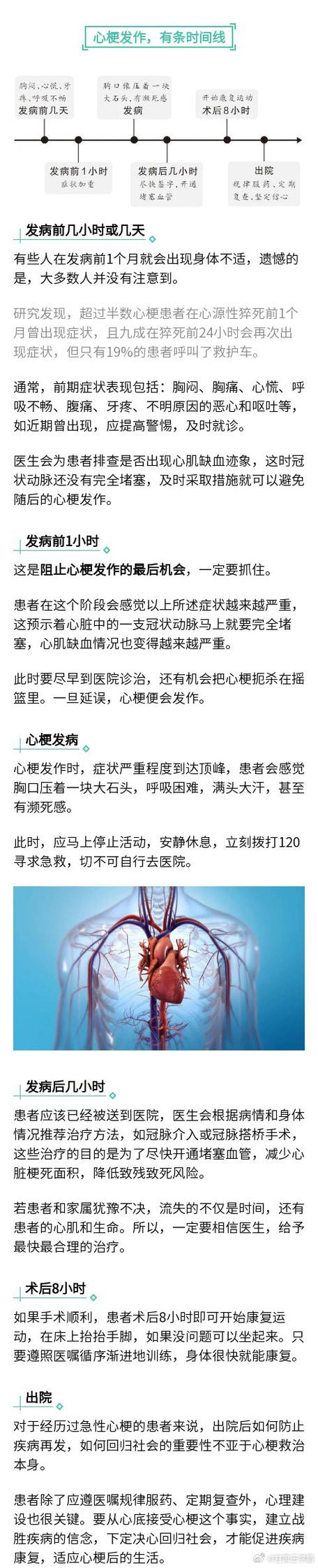 心梗支架属工伤吗？级别如何划分？