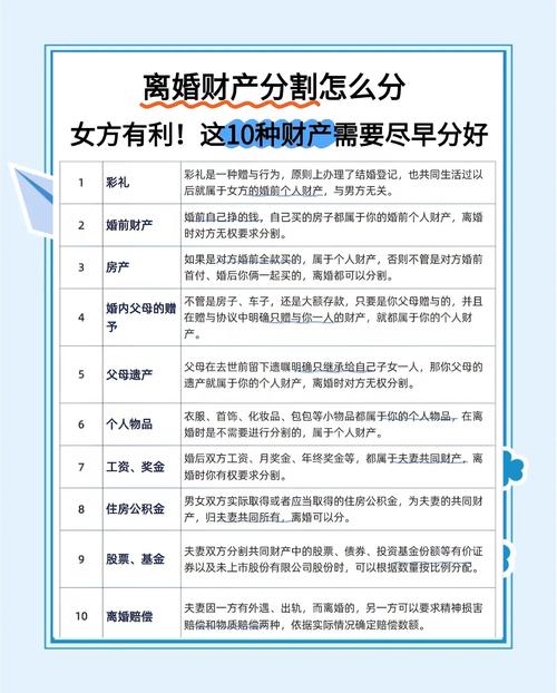 丈夫出轨闹离婚，财产分割与维权策略详解