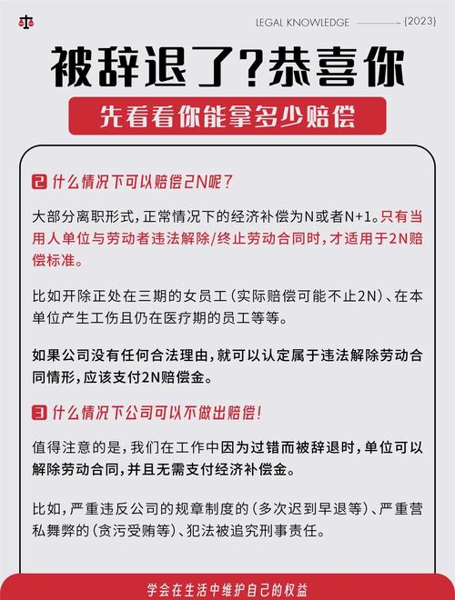 劳动合同解除的经济账：N+1与2N赔偿辨析