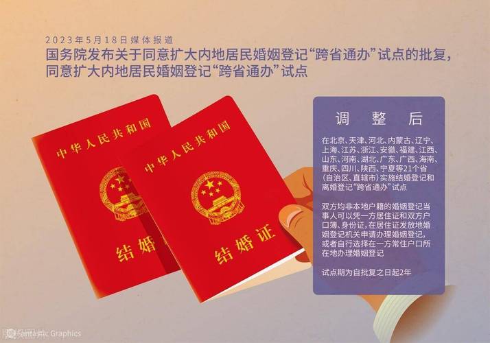 结婚证弄丢了别着急，离婚手续照样能办