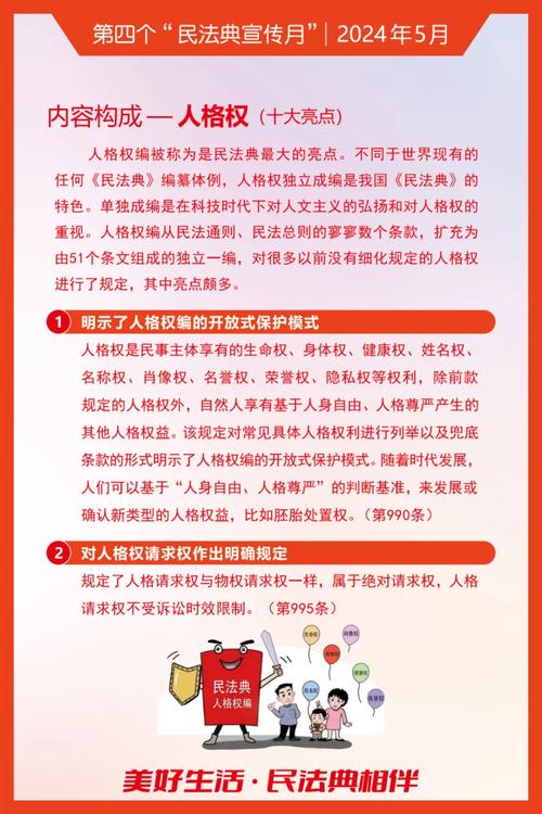 民法典简介：了解你的权利保障
