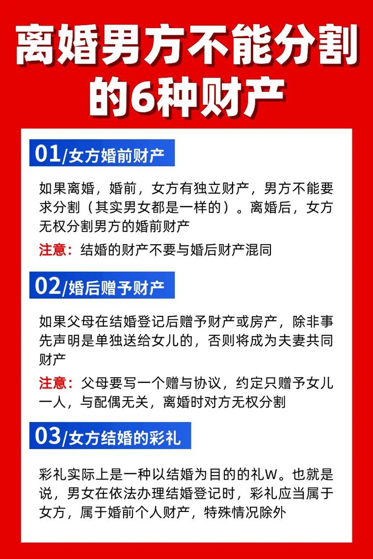 离婚财产分割遇阻？保全证据是关键第一步