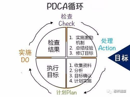 建筑法实施时间及其对每个人的深远影响