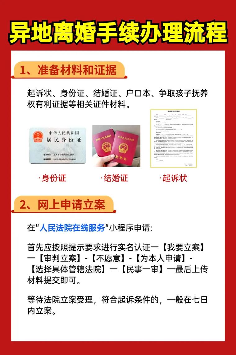 夫妻分居两地，如何快速办理离婚手续？