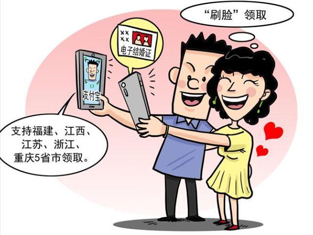 再婚登记并非易事，这些法律新规需了解
