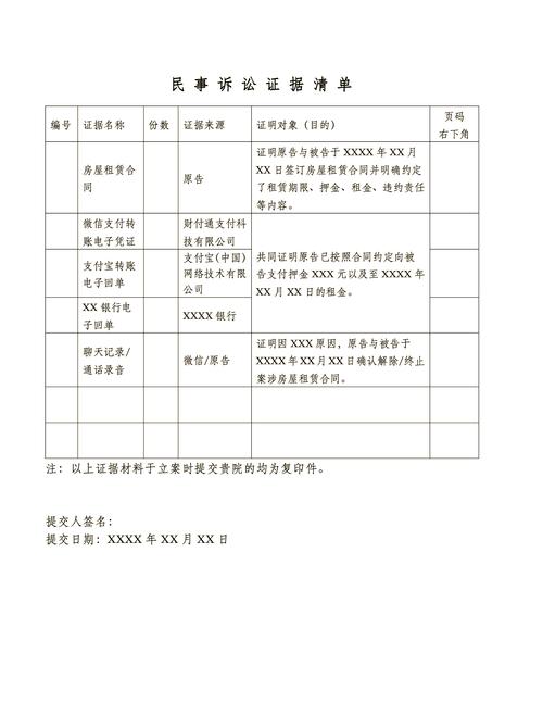 想起诉别人？从准备到开庭的全流程指南