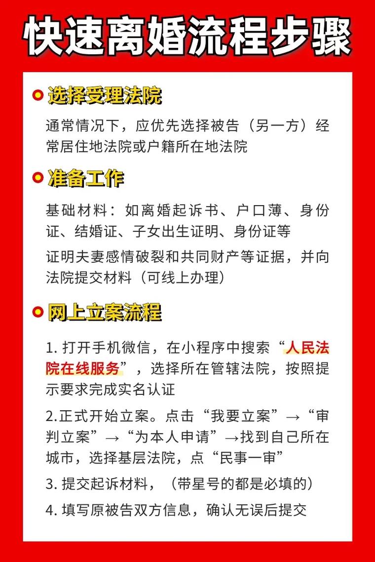对方不同意离婚？单方起诉离婚流程全解析