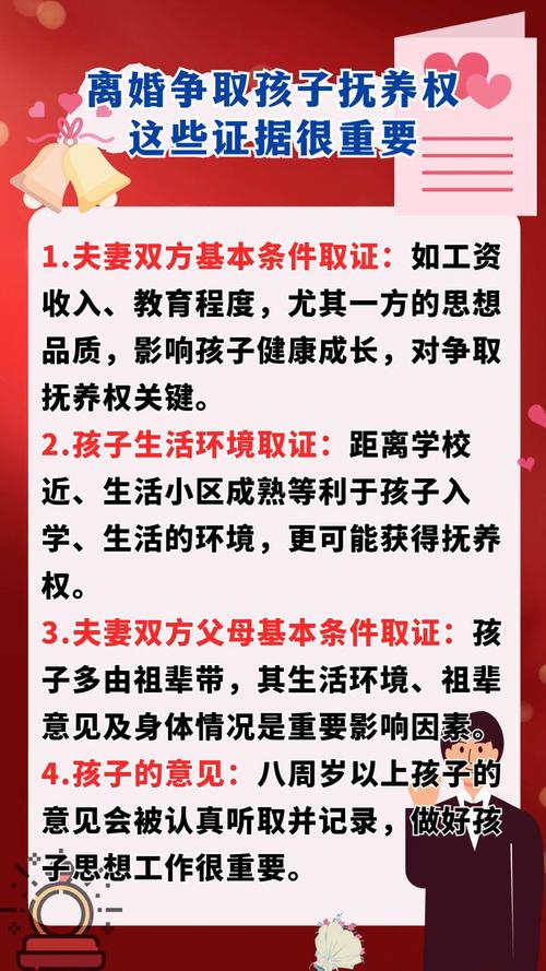 律师深度解析抚养权之争的关键证据清单