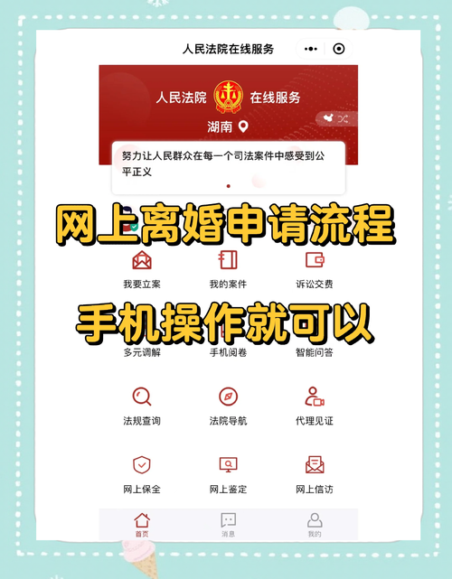 网络离婚的真相：分步详解协议与诉讼流程