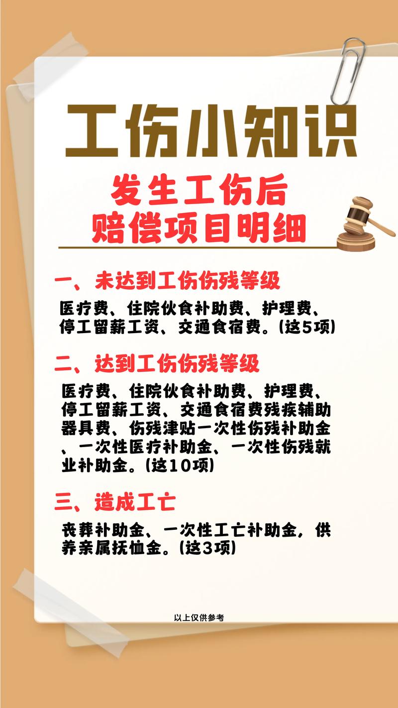 工伤后如何开口要赔偿？专家教你维权的正确步骤