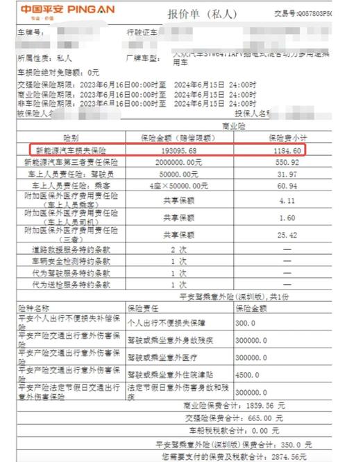 揭秘车损险定价：为何你的保费与他人不同？