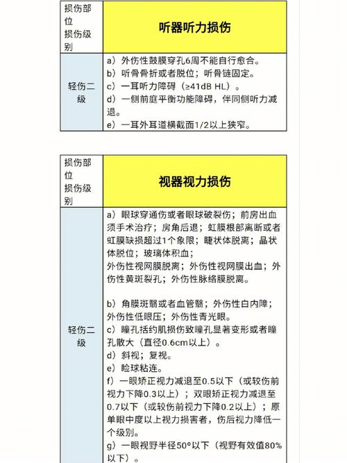 致人轻伤二级一定会坐牢吗？律师讲透量刑关键