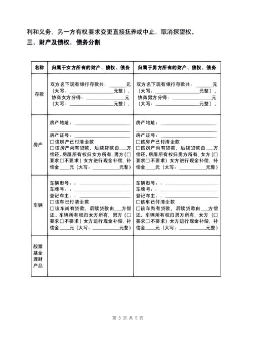 自己如何写有效的离婚协议书