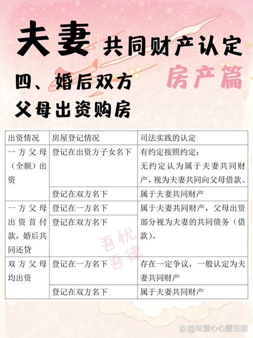 新婚姻法房产规定：婚前婚后归属全解析