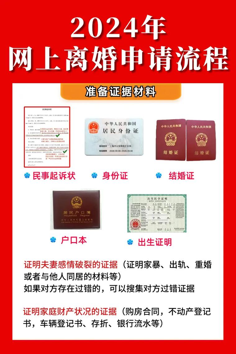 离婚手续网上申请的正确途径