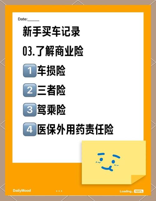 车辆必买的四种保险解析与指南