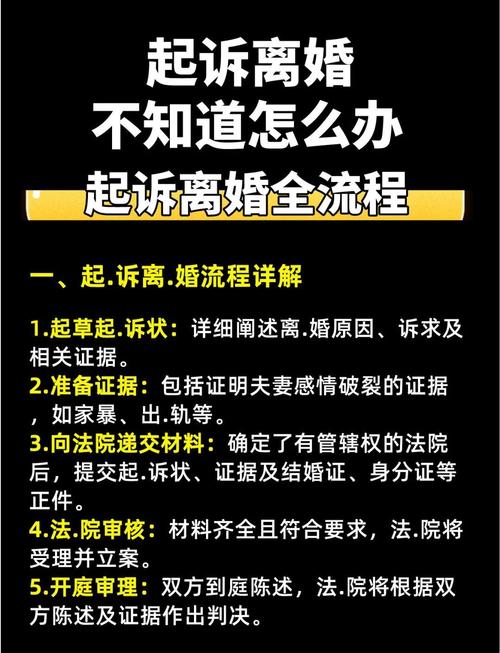 起诉离婚手续与流程详解