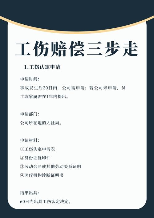 工伤导致失业怎么赔偿？详细解析与指南