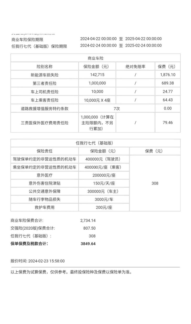 车险费用详解：影响价格的因素有哪些