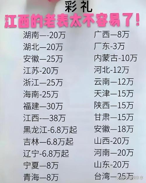 彩礼超10万会判刑吗？法律详解
