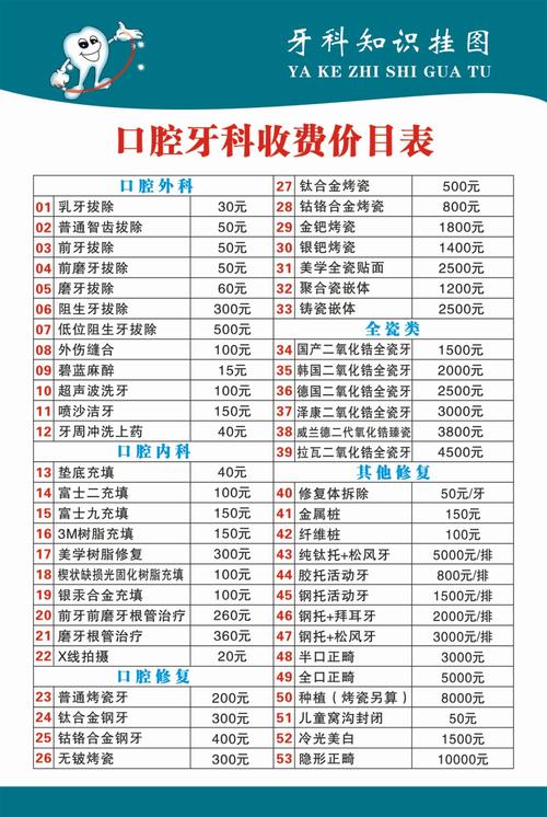 工伤案件律师费用怎么算？