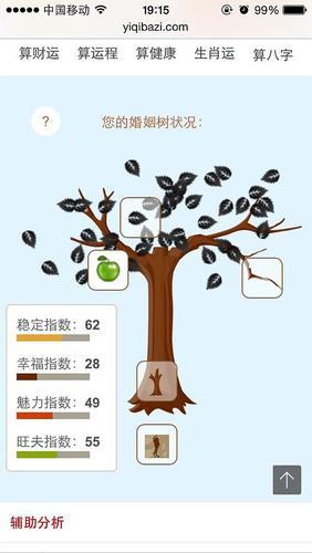 单方面解除婚姻的法律路径与实操