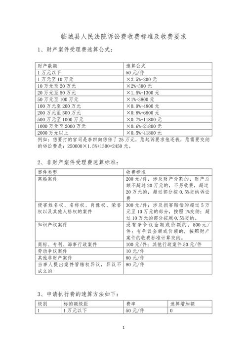 法院起诉费用标准详解与指南